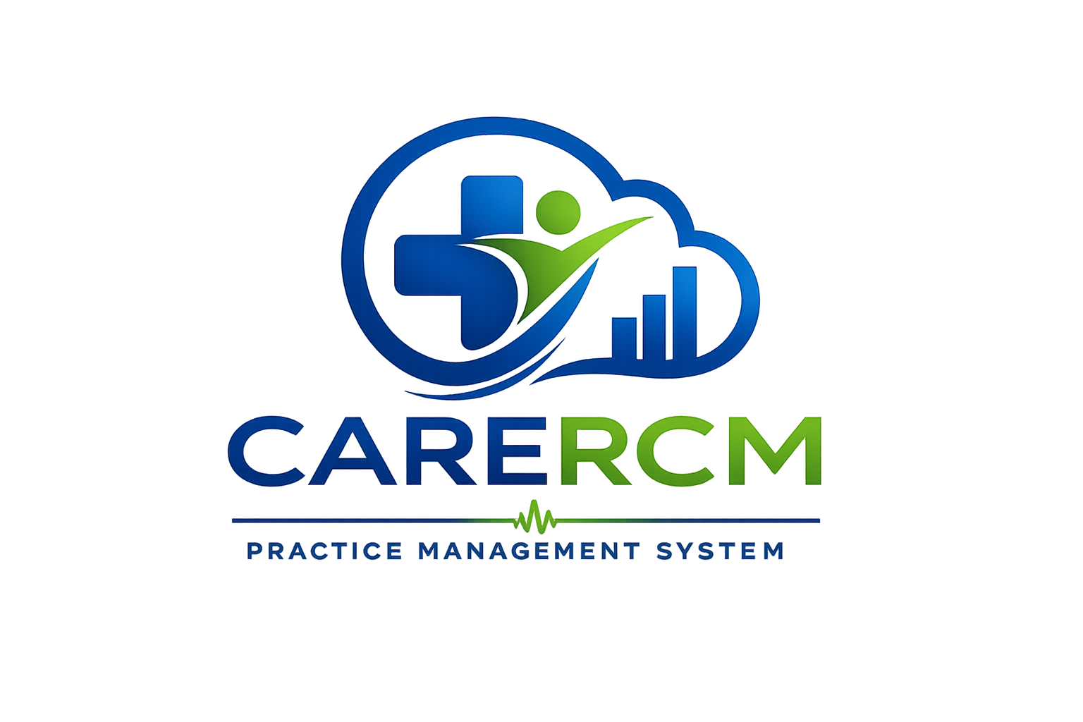 CARE RCM